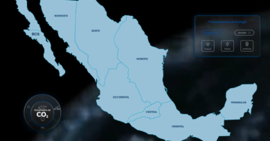La importancia crítica del ahorro energético en temporada de alto consumo y la innovación de VOWAT.